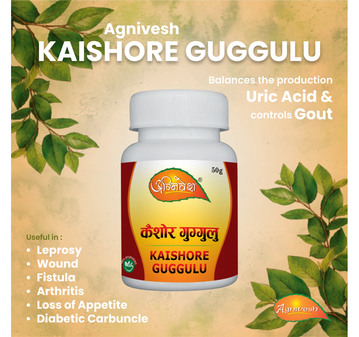 AGNIVESH KAISHORE GUGGULU