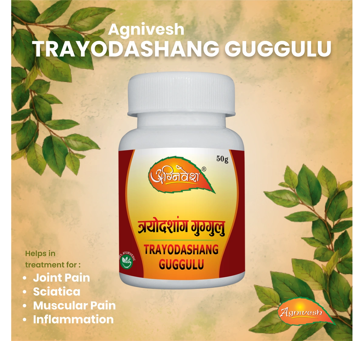 AGNIVESH TRAYODASHANG GUGGULU